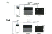 薄膜电容在音响中的应用